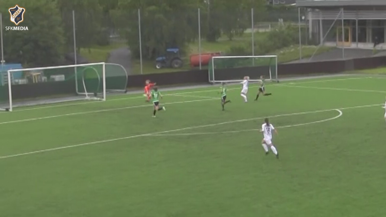 Bli med i SFK's Scoringsklubb 2020